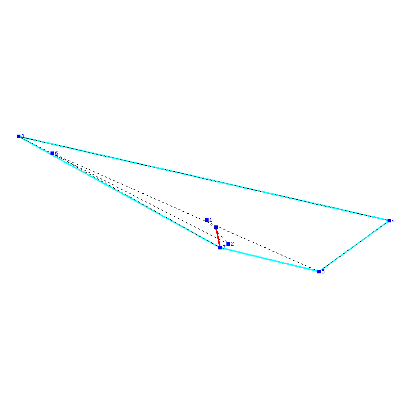 Flugauswertung